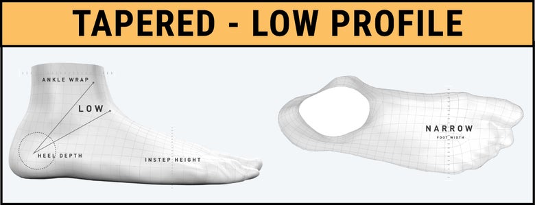 Tapered - Low Profile 